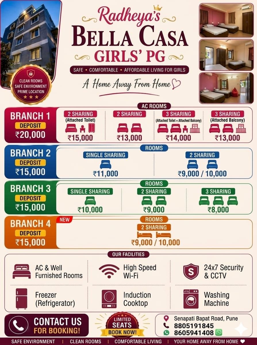 PG for rent in Pune photo 7